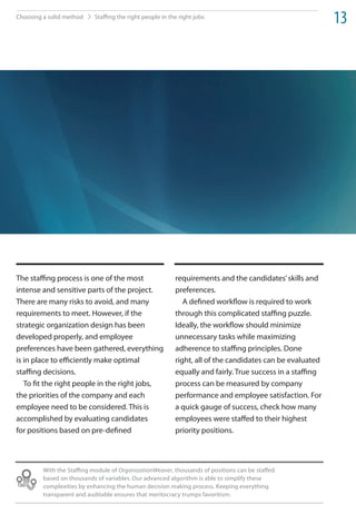 Choosing a solid method    Staffing the right people in the right jobs
                                                                                                           13




The staffing process is one of the most                   requirements and the candidates’ skills and
intense and sensitive parts of the project.               preferences.
There are many risks to avoid, and many                      A defined workflow is required to work
requirements to meet. However, if the                     through this complicated staffing puzzle.
strategic organization design has been                    Ideally, the workflow should minimize
developed properly, and employee                          unnecessary tasks while maximizing
preferences have been gathered, everything                adherence to staffing principles. Done
is in place to efficiently make optimal                   right, all of the candidates can be evaluated
staffing decisions.                                       equally and fairly. True success in a staffing
   To fit the right people in the right jobs,             process can be measured by company
the priorities of the company and each                    performance and employee satisfaction. For
employee need to be considered. This is                   a quick gauge of success, check how many
accomplished by evaluating candidates                     employees were staffed to their highest
for positions based on pre-defined                        priority positions.



         With the Staffing module of OrganizationWeaver, thousands of positions can be staffed
         based on thousands of variables. Our advanced algorithm is able to simplify these
         complexities by enhancing the human decision making process. Keeping everything
         transparent and auditable ensures that meritocracy trumps favoritism.
 