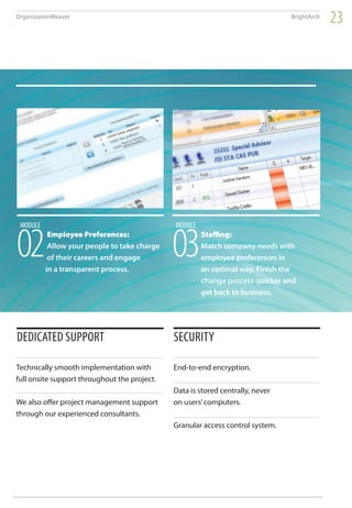 OrganizationWeaver                                                              BrightArch
                                                                                             23




 module                                       module


02         Employee Preferences:
           Allow your people to take charge
           of their careers and engage
          in a transparent process.
                                              03       Staffing:
                                                       Match company needs with
                                                       employee preferences in
                                                       an optimal way. Finish the
                                                       change process quicker and
                                                       get back to business.




dediCated SuPPort                             SeCurity

Technically smooth implementation with        End-to-end encryption.
full onsite support throughout the project.
                                              Data is stored centrally, never
We also offer project management support      on users’ computers.
through our experienced consultants.
                                              Granular access control system.
 