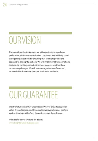 24   Our vision and guarantee




     OuRVISION
     Through OrganizationWeaver, we will contribute to significant
     performance improvements for our customers. We will help build
     stronger organizations by ensuring that the right people are
     assigned to the right positions. We will implement transformations
     that can be exciting opportunities for employees, rather than
     threatening changes. We will make reorganizations faster and
     more reliable than those that use traditional methods.




     OuR GuARANTEE
     We strongly believe that OrganizationWeaver provides superior
     value. If you disagree, and OrganizationWeaver does not perform
     as described, we will refund the entire cost of the software.

     Please refer to our website for details:
     www.brightarch.com/guarantee
 