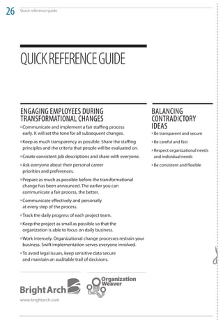 26   Quick reference guide




     QuICk REFERENCE GuIDE


     engaging emPloyeeS during                                         BalanCing
     tranSFormational ChangeS                                          ContradiCtory
     Ű Communicate and implement a fair staffing process               ideaS
       early. It will set the tone for all subsequent changes.         Ű Be transparent and secure
     Ű Keep as much transparency as possible. Share the staffing       Ű Be careful and fast
       principles and the criteria that people will be evaluated on.   Ű Respect organizational needs
     Ű Create consistent job descriptions and share with everyone.       and individual needs
     Ű Ask everyone about their personal career                        Ű Be consistent and flexible
       priorities and preferences.
     Ű Prepare as much as possible before the transformational
       change has been announced. The earlier you can
       communicate a fair process, the better.
     Ű Communicate effectively and personally
       at every step of the process.
     Ű Track the daily progress of each project team.
     Ű Keep the project as small as possible so that the
       organization is able to focus on daily business.
     Ű Work intensely. Organizational change processes restrain your
       business. Swift implementation serves everyone involved.
     Ű To avoid legal issues, keep sensitive data secure
       and maintain an auditable trail of decisions.




     www.brightarch.com
 