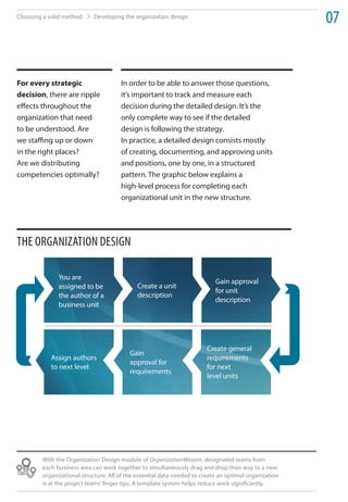 Choosing a solid method      Developing the organization design
                                                                                                        07


For every strategic                    In order to be able to answer those questions,
decision, there are ripple             it’s important to track and measure each
effects throughout the                 decision during the detailed design. It’s the
organization that need                 only complete way to see if the detailed
to be understood. Are                  design is following the strategy.
we staffing up or down                 In practice, a detailed design consists mostly
in the right places?                   of creating, documenting, and approving units
Are we distributing                    and positions, one by one, in a structured
competencies optimally?                pattern. The graphic below explains a
                                       high-level process for completing each
                                       organizational unit in the new structure.




the organization deSign

               You are
                                                                            Gain approval
               assigned to be                Create a unit
                                                                            for unit
               the author of a               description
                                                                            description
               business unit




                                                                         Create general
                                          Gain
            Assign authors                                               requirements
                                          approval for
            to next level                                                for next
                                          requirements
                                                                         level units




         With the Organization Design module of OrganizationWeaver, designated teams from
         each business area can work together to simultaneously drag and drop their way to a new
         organizational structure. All of the essential data needed to create an optimal organization
         is at the project teams’ finger tips. A template system helps reduce work significantly.
 