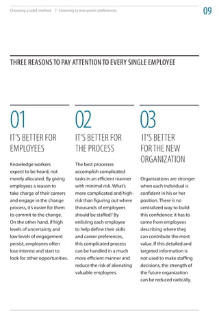 Choosing a solid method   Listening to everyone’s preferences
                                                                                                 09



three reaSonS to Pay attention to every Single emPloyee




01                                 02                              03
IT’S BETTER FOR                    IT’S BETTER FOR                 IT’S BETTER
EmPLOYEES                          THE PROCESS                     FOR THE NEW
Knowledge workers                  The best processes
                                                                   ORGANIZATION
expect to be heard, not            accomplish complicated
merely allocated. By giving        tasks in an efficient manner    Organizations are stronger
employees a reason to              with minimal risk. What’s       when each individual is
take charge of their careers       more complicated and high-      confident in his or her
and engage in the change           risk than figuring out where    position. There is no
process, it’s easier for them      thousands of employees          centralized way to build
to commit to the change.           should be staffed? By           this confidence; it has to
On the other hand, if high         enlisting each employee         come from employees
levels of uncertainty and          to help define their skills     describing where they
low levels of engagement           and career preferences,         can contribute the most
persist, employees often           this complicated process        value. If this detailed and
lose interest and start to         can be handled in a much        targeted information is
look for other opportunities.      more efficient manner and       not used to make staffing
                                   reduce the risk of alienating   decisions, the strength of
                                   valuable employees.             the future organization
                                                                   can be reduced radically.
 