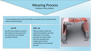 Weaving Process
Shedding, Picking, Beating
Let-off Take- Up
Let-off is the motion to control
the release of warp yarn from
the warp beam to maintain
consistent tension.
Take-up motion winds the
newly formed fabric onto the
cloth beam. This action
removes the woven fabric
from the weaving area,
making space for the
continuation of the weaving
process..
In the weaving process, let-off and take-up motions occur simultaneously
and are interconnected
 