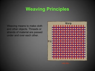 Weaving Principles
Weaving means to make cloth
and other objects. Threads or
strands of material are passed
under and over each other.
Like this…
 