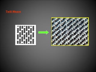 Twill Weave
 