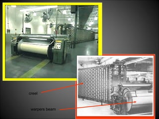 creel
warpers beam
 
