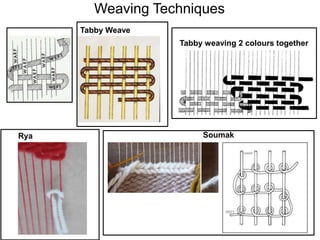Rya Soumak
Tabby weaving 2 colours together
Tabby Weave
Weaving Techniques
 
