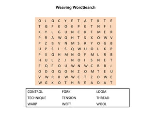 O J Q C Y E T A T K T E
T G F K O K P E T N F I
K Y L G U N C K F M E R
P R A W Q H T S X O W V
P Z B V N M S R Y O G B
U P S I S Q W U O L K P
P X Q H M N O F M L R B
H U L Z J N O I S N E T
E Q F O U W N W C B B J
O D O Q O N Z O M T E U
V W R R W W C T Z D W E
W G K O T H R E A D A T
CONTROL FORK LOOM
TECHNIQUE TENSION THREAD
WARP WEFT WOOL
Weaving WordSearch
 