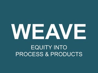 WEAVEEQUITY INTO
PROCESS & PRODUCTS
 