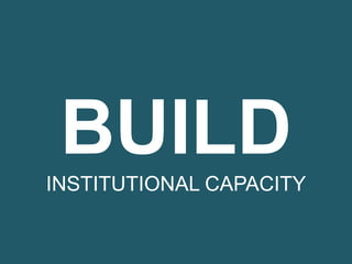 BUILDINSTITUTIONAL CAPACITY
 