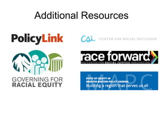 Additional Resources
 