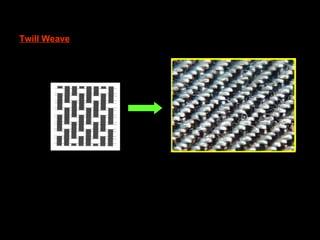 Twill Weave 