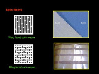 Satin Weave Warp faced satin weave filling faced satin weave 