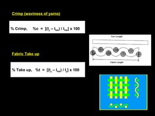 % Crimp,  %c  =  [(l y  – l fab ) / l fab ] x 100 Crimp (waviness of yarns) Fabric Take up % Take up,  %t  =  [(l y  – l fab ) / l y ] x 100 