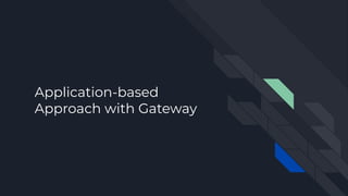 Application-based
Approach with Gateway
 