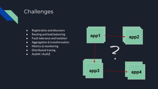 Challenges
● Registration and discovery
● Routing and load balancing
● Fault tolerance and isolation
● Aggregation & trans...