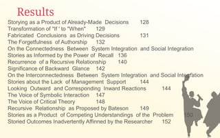 Results
Storying as a Product of Already-Made Decisions 128
Transformation of "If ' to "When" 129
Fabricated Conclusions as Driving Decisions 131
The Forgetfulness of Authorship 132
On the Connectedness Between System Integration and Social Integration
Stories as Informed by the Power of Recall 136
Recurrence of a Recursive Relationship 140
Significance of Backward Glance 142
On the Interconnectedness Between System Integration and Social Integration
Stories about the Lack of Management Support 144
Looking Outward and Corresponding Inward Reactions 144
The Voice of Symbolic Interaction 147
The Voice of Critical Theory 148
Recursive Relationship as Proposed by Bateson 149
Stories as a Product of Competing Understandings of the Problem 150
Storied Outcomes Inadvertently Affinned by the Researcher 152
 