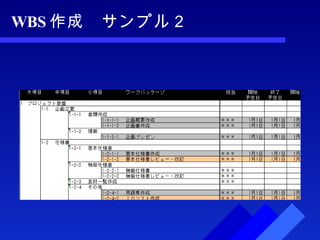 WBS 作成　サンプル２ 
