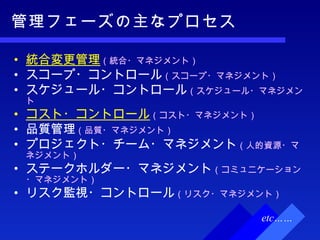 管理フェーズの主なプロセス 統合変更管理 （統合・マネジメント） スコープ・コントロール （スコープ・マネジメント） スケジュール・コントロール （スケジュール・マネジメント コスト・コントロール （コスト・マネジメント） 品質管理 （品質・マネジメント） プロジェクト・チーム・マネジメント （人的資源・マネジメント） ステークホルダー・マネジメント （コミュニケーション・マネジメント） リスク監視・コントロール （リスク・マネジメント） etc…… 