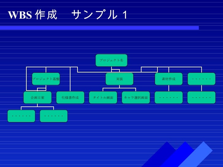 プロジェクトマネジメント入門以前 Web