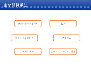主な開発手法 ウォーターフォール プロトタイピング スパイラル ＸＰ スクラム リーンソフトウェア開発 