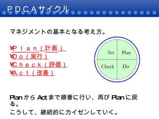 ＰＤＣＡサイクル マネジメントの基本となる考え方。 Ｐｌａｎ （ 計画 ）  Ｄｏ（実行） Ｃｈｅｃｋ（評価） Ａｃｔ（改善） Plan から Act まで順番に行い、再び Plan に戻る。 こうして、継続的にカイゼンしていく。 Plan Do Check Act 
