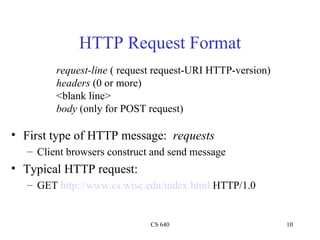HTTP Request Format First type of HTTP message:  requests Client browsers construct and send message Typical HTTP request: GET  http://www.cs.wisc.edu/index.html  HTTP/1.0 request-line  ( request request-URI HTTP-version) headers  (0 or more) <blank line> body  (only for POST request) 