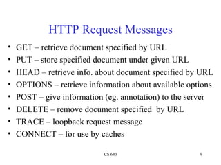 HTTP Request Messages GET – retrieve document specified by URL PUT – store specified document under given URL HEAD – retrieve info. about document specified by URL OPTIONS – retrieve information about available options POST – give information (eg. annotation) to the server DELETE – remove document specified  by URL TRACE – loopback request message CONNECT – for use by caches 