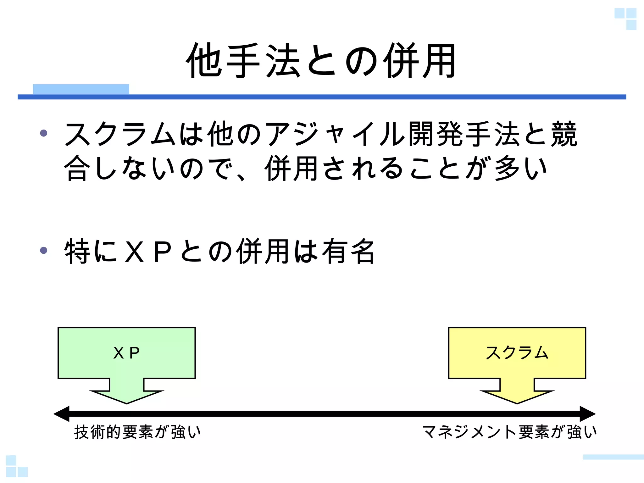 他手法との併用 スクラムは他のアジャイル開発手法と競合しないので、併用されることが多い 特にＸＰとの併用は有名 ＸＰ スクラム 技術的要素が強い マネジメント要素が強い 
