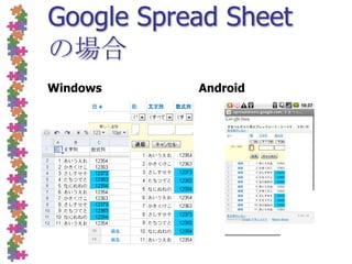 WindowsAndroidGoogleSpread Sheetの場合