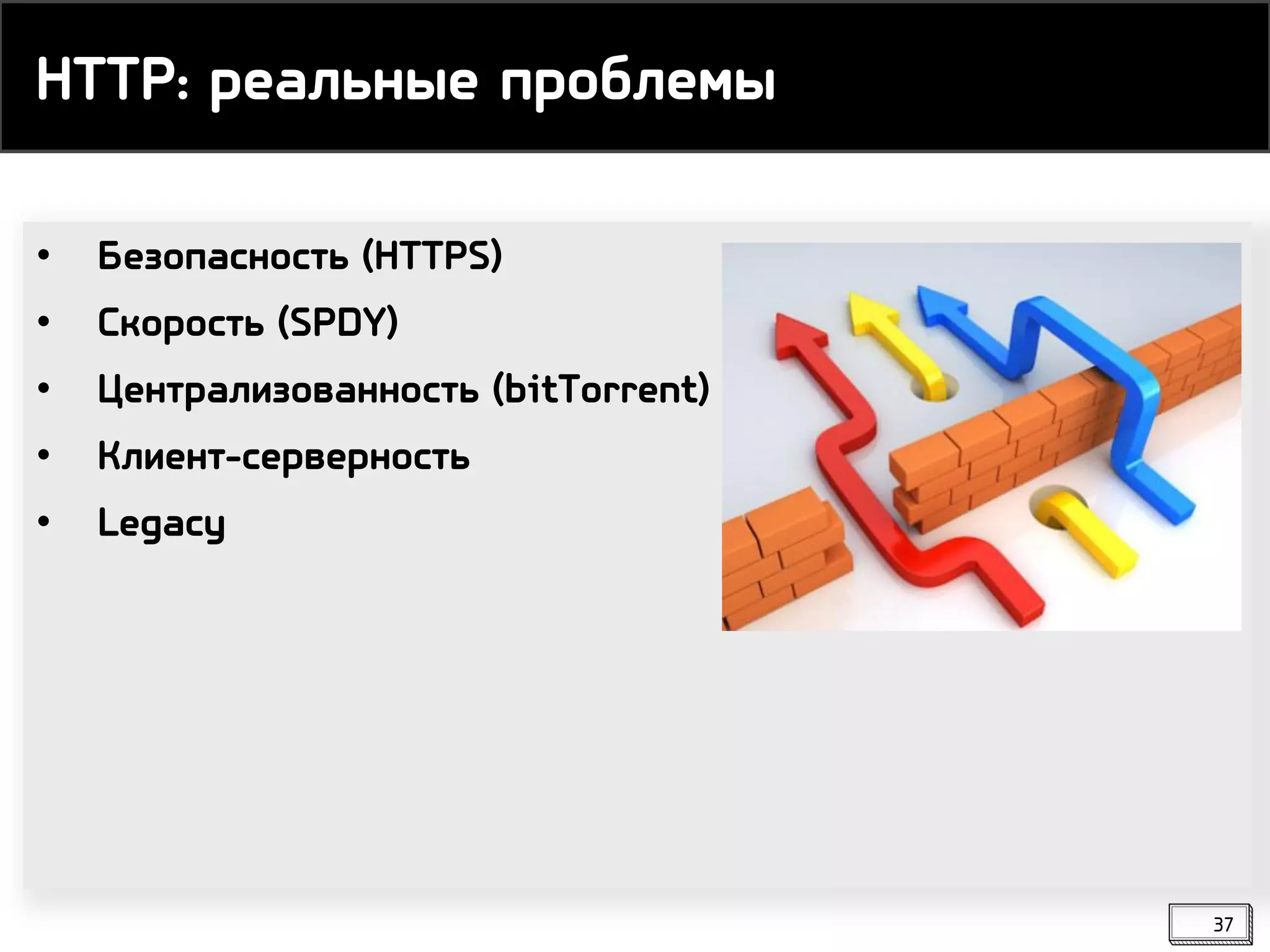 HTTP: реальные проблемы
• Безопасность (HTTPS)
• Скорость (SPDY)
• Централизованность (bitTorrent)
• Клиент-серверность
• Legacy
37
 