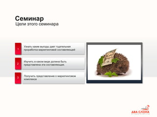 Семинар
Узнать какие выгоды дает тщательная
проработка маркетинговой составляющей
Изучить в каком виде должна быть
представлена эта составляющая.
Получить представление о маркетинговом
комплексе
1
2
3
Цели этого семинара
 