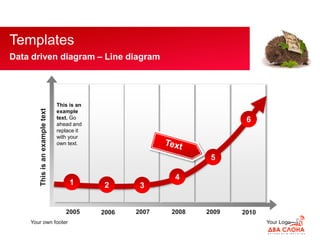 201020092008200720062005
3
5
1 2
4
6
This is an
example
text. Go
ahead and
replace it
with your
own text.
Thisisanexampletext
Your own footer Your Logo
Templates
Data driven diagram – Line diagram
 