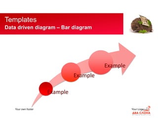 Templates
Data driven diagram – Bar diagram
Your own footer Your Logo
Example
Example
Example
 
