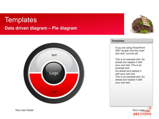 Your own footer Your Logo
Templates
Data driven diagram – Pie diagram
If you are using PowerPoint
2007 double click the chart
and click "convert all”.
This is an example text. Go
ahead and replace it with
your own text. This is an
example text.
Go ahead and replace it
with your own text.
This is an example text. Go
ahead and replace it with
your own text.
Templates
Logo
text
text
 