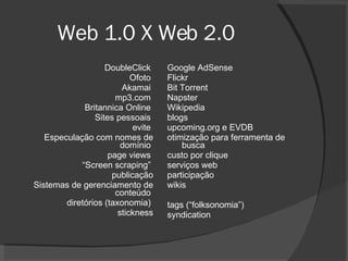 Web 1.0 X Web 2.0 DoubleClick  Ofoto  Akamai  mp3.com  Britannica Online  Sites pessoais  evite  Especulação com nomes de domínio  page views  “ Screen scraping”  publicação Sistemas de gerenciamento de conteúdo  diretórios (taxonomia)  stickness Google AdSense  Flickr  Bit Torrent  Napster  Wikipedia  blogs  upcoming.org e EVDB  otimização para ferramenta de busca custo por clique  serviços web  participação  wikis  tags (“folksonomia”)  syndication 