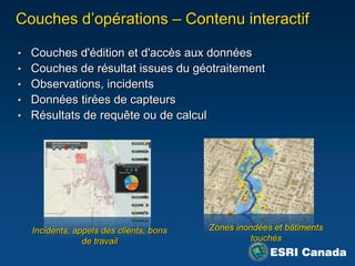 Couches d‟opérations – Contenu interactif

• Couches d'édition et d'accès aux données
• Couches de résultat issues du géotraitement
• Observations, incidents
• Données tirées de capteurs
• Résultats de requête ou de calcul




  Incidents, appels des clients, bons   Zones inondées et bâtiments
               de travail                        touchés
 
