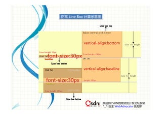 正常 Line Box 计算示意图




                    欢迎到CSDN的跨浏览开发论坛发帖
                    ^_^ 版主 WebAdvocate 很彪悍
 