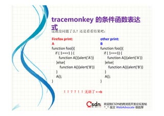 tracemonkey 的条件函数表达
式
这就没问题了么？还是看看结果吧：

Firefox print:                    other print:
A                                 B
function foo(){                   function foo(){
   if ( 1===1 ) {                    if ( 1===1) {
      function A(){alert('A')}          function A(){alert('A')}
    }else{                            }else{
       function A(){alert('B')}          function A(){alert('B')}
    }                                 }
    A();                              A();
}                                 } 

        ！！？？！！无语了 = =b


                                    欢迎到CSDN的跨浏览开发论坛发帖
                                    ^_^ 版主 WebAdvocate 很彪悍
 