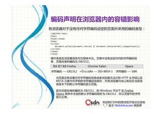 编码声明在浏览器内的容错影响
各浏览器对于没有任何字符编码设定的页面所采用的编码类型：
<!DOCTYPE html>
<html>
<head></head>
<body>
<script>
    document.write((document.charset || document.characterSet).toUpperCase());
</script>
</body>
</html>

操作系统及浏览器语言均为简体中文。页面中没有设定任何的字符编码信
息，页面自身的编码为 GB2312。
  IE6 IE7 IE8 Firefox           Chrome Safari                    Opera
字符编码 --- GB2312 ×Ö·û±àÂë --- ISO-8859-1                 字符编码 --- GBK

     当页面没有设置任何字符编码信息或者浏览器无法识别 HTTP 头字段以及
     META 元素中所声明的字符编码信息时，所有浏览器均会以各自在当前语
     言版本下的默认字符编码显示页面。

     因为页面自身的编码为 GB2312，则 Windows 平台下 IE Firefox
     Opera 简体中文版的默认字符编码刚好为 GB2312，所以页面中的字符
     显示正常。
                                             欢迎到CSDN的跨浏览开发论坛发帖
                                             ^_^ 版主 WebAdvocate 很彪悍
 