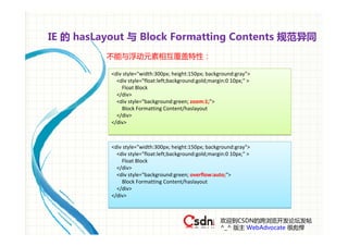 IE 的 hasLayout 与 Block Formatting Contents 规范异同
          不能与浮动元素相互覆盖特性：

           <div style="width:300px; height:150px; background:gray">
             <div style="float:left;background:gold;margin:0 10px;" >
               Float Block
             </div>
             <div style="background:green; zoom:1;">
               Block Formatting Content/haslayout
             </div>
           </div>



           <div style="width:300px; height:150px; background:gray">
             <div style="float:left;background:gold;margin:0 10px;" >
               Float Block
             </div>
             <div style="background:green; overflow:auto;">
               Block Formatting Content/haslayout
             </div>
           </div>



                                                        欢迎到CSDN的跨浏览开发论坛发帖
                                                        ^_^ 版主 WebAdvocate 很彪悍
 