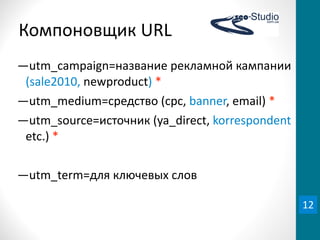 Компоновщик	
  URL
―utm_campaign=название	
  рекламной	
  кампании	
  
 (sale2010,	
  newproduct)	
  *
―utm_medium=средство	
  (cpc,	
  banner,	
  email)	
  *
―utm_source=источник	
  (ya_direct,	
  korrespondent	
  
 etc.)	
  *

―utm_term=для	
  ключевых	
  слов

                                                           12
 