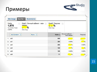 Примеры




          15
 
