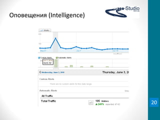 Оповещения	
  (Intelligence)




                               20
 