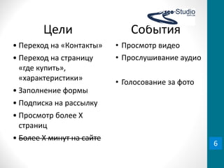 Цели	
  	
  	
  	
  	
  	
  	
  	
  	
  	
  	
  	
  	
  	
  	
  	
  	
  	
  	
  События
• Переход	
  на	
  «Контакты»                            • Просмотр	
  видео
• Переход	
  на	
  страницу	
                            • Прослушивание	
  аудио
  «где	
  купить»,	
  
  «характеристики»
                                                         • Голосование	
  за	
  фото
• Заполнение	
  формы
• Подписка	
  на	
  рассылку
• Просмотр	
  более	
  X	
  
  страниц
• Более	
  X	
  минут	
  на	
  сайте
                                                                                                      6
 
