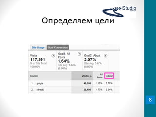 Определяем	
  цели




                     8
 