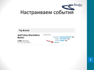 Настраиваем	
  события




                         9
 