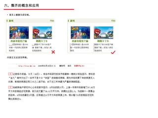 六、整齐的概念和应用 首页上摘要无须空格。 内容正文应该空两格。 