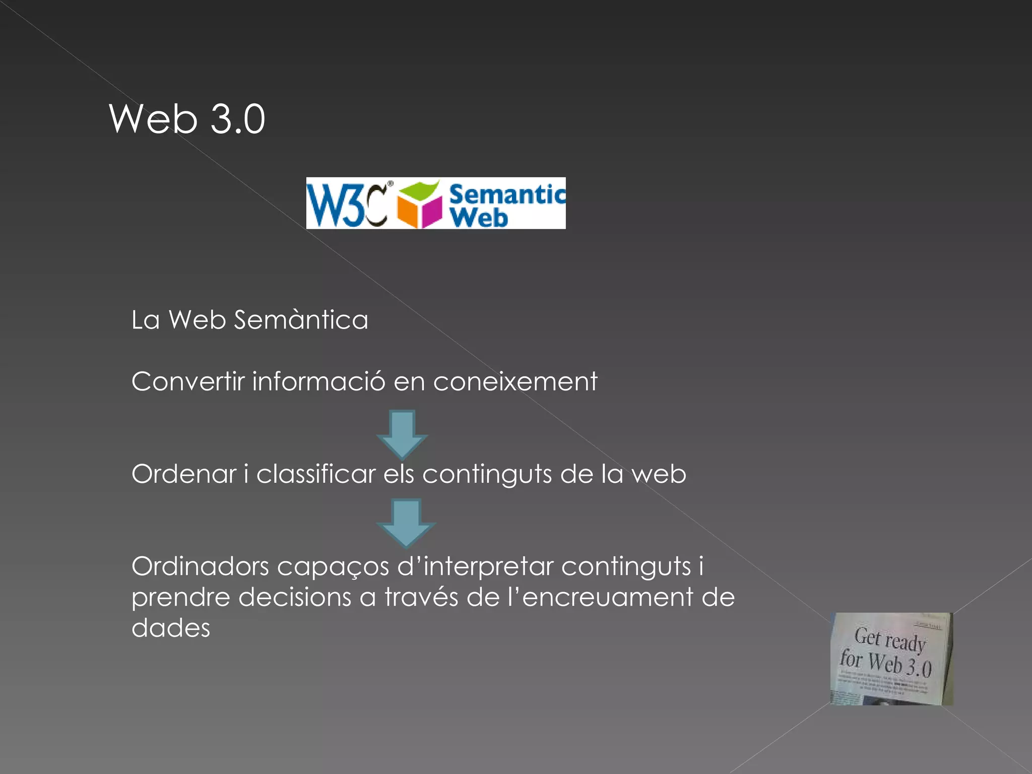 Web 3.0 La Web Semàntica Convertir informació en coneixement Ordenar i classificar els continguts de la web Ordinadors capaços d’interpretar continguts i prendre decisions a través de l’encreuament de dades 