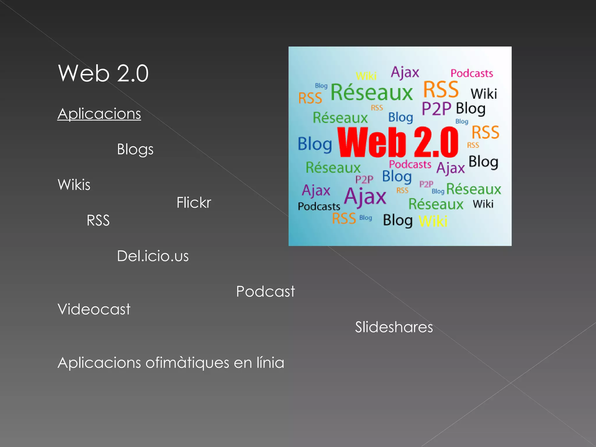 Web 2.0 Aplicacions Blogs Wikis Flickr RSS Del.icio.us Podcast Videocast Slideshares Aplicacions ofimàtiques en línia 